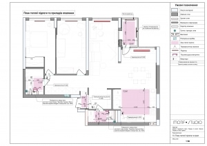 приклад дизайн-проекту: план теплої підлоги та приладів опалення